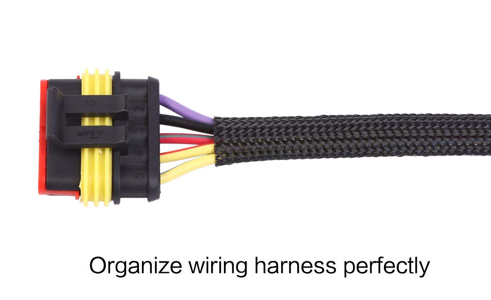 KECO braided sleeve protects automotive wiring and harnesses with high-temperature resistance