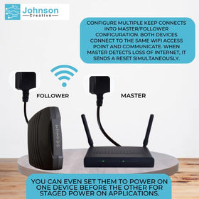 Keep Connect retail packaging box and contents, easy unboxing benefit