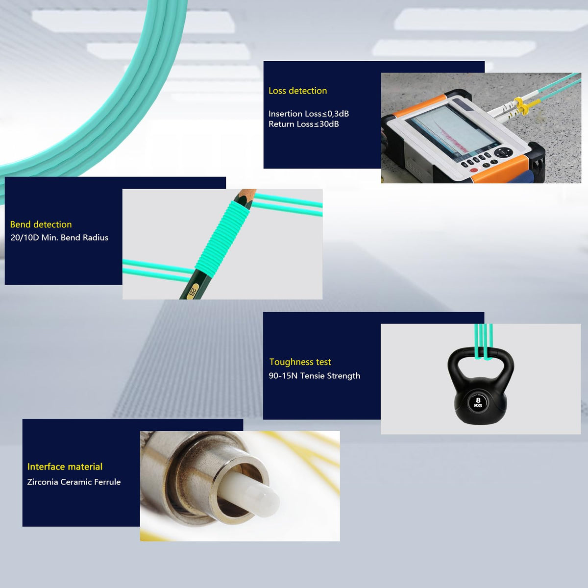 LSZH aqua jacket on KeepFly cable provides fire-safe indoor cable solution