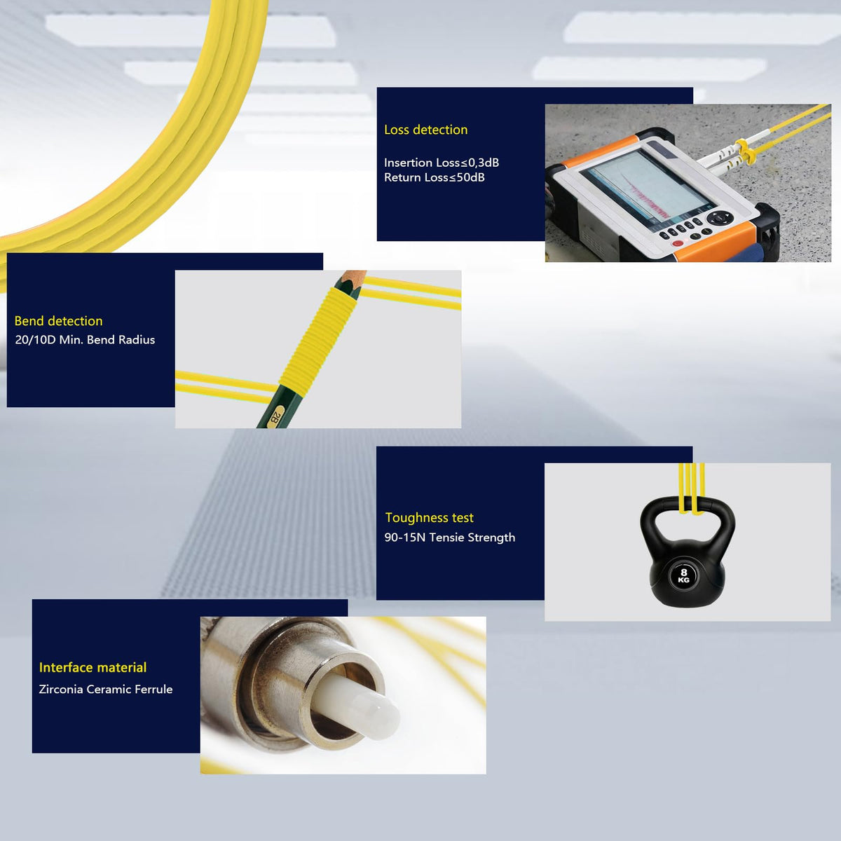 KeepFly yellow jacket image indicates low attenuation and stable long-run performance.