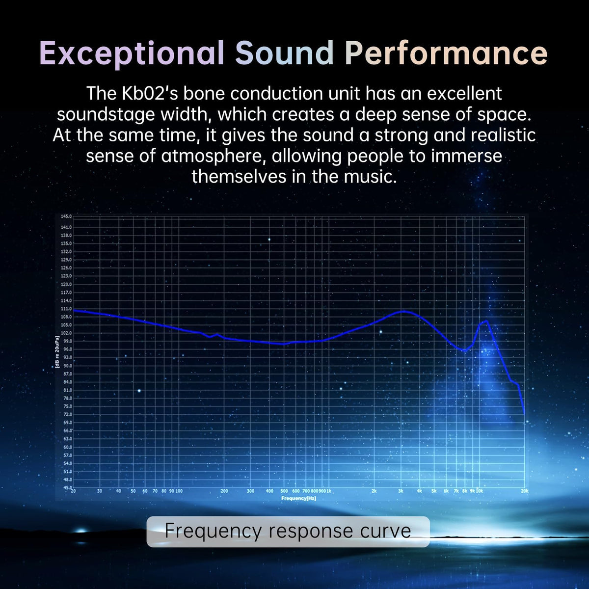 keephifi KBEAR KB02 worn in ear lifestyle shot demonstrating ergonomic comfort