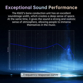 keephifi KBEAR KB02 worn in ear lifestyle shot demonstrating ergonomic comfort