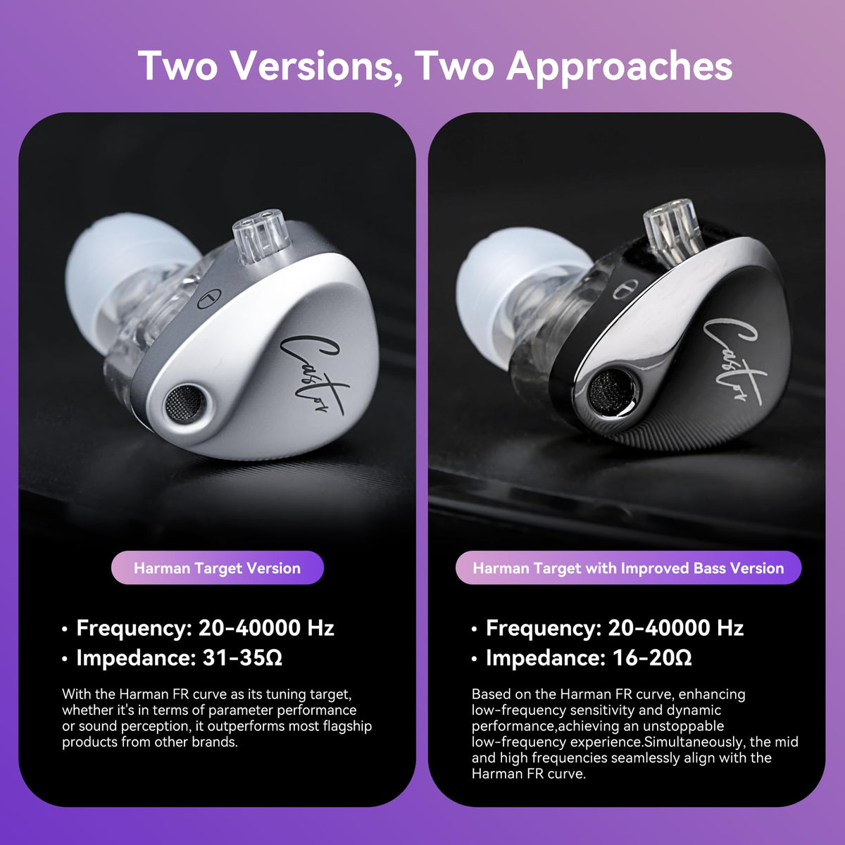 Keephifi KZ Castor stacked cavities enhance resonance control