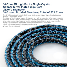 Keephifi MMCX/2PIN TFZ pins variety image illustrating flexible connector choices.