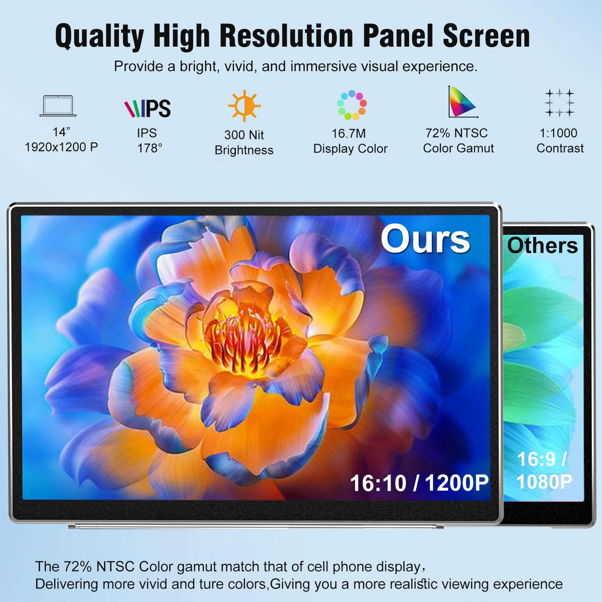 KEFEYA dual-monitor angles 210-360 for flexible sharing
