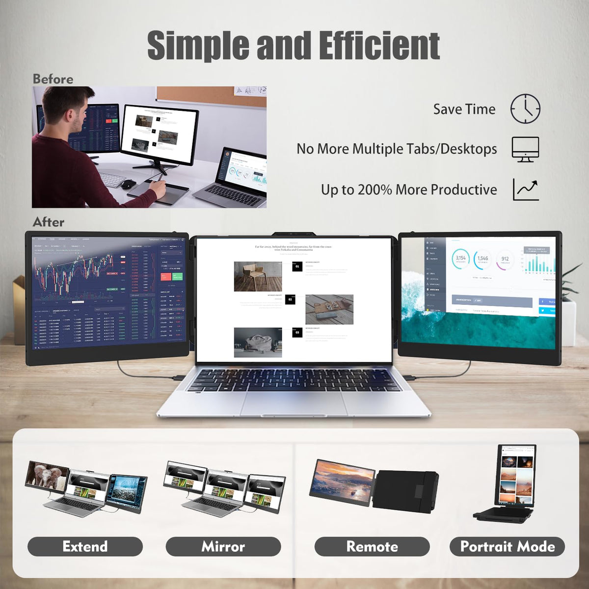 KEFEYA foldable and lightweight design for on-the-go productivity
