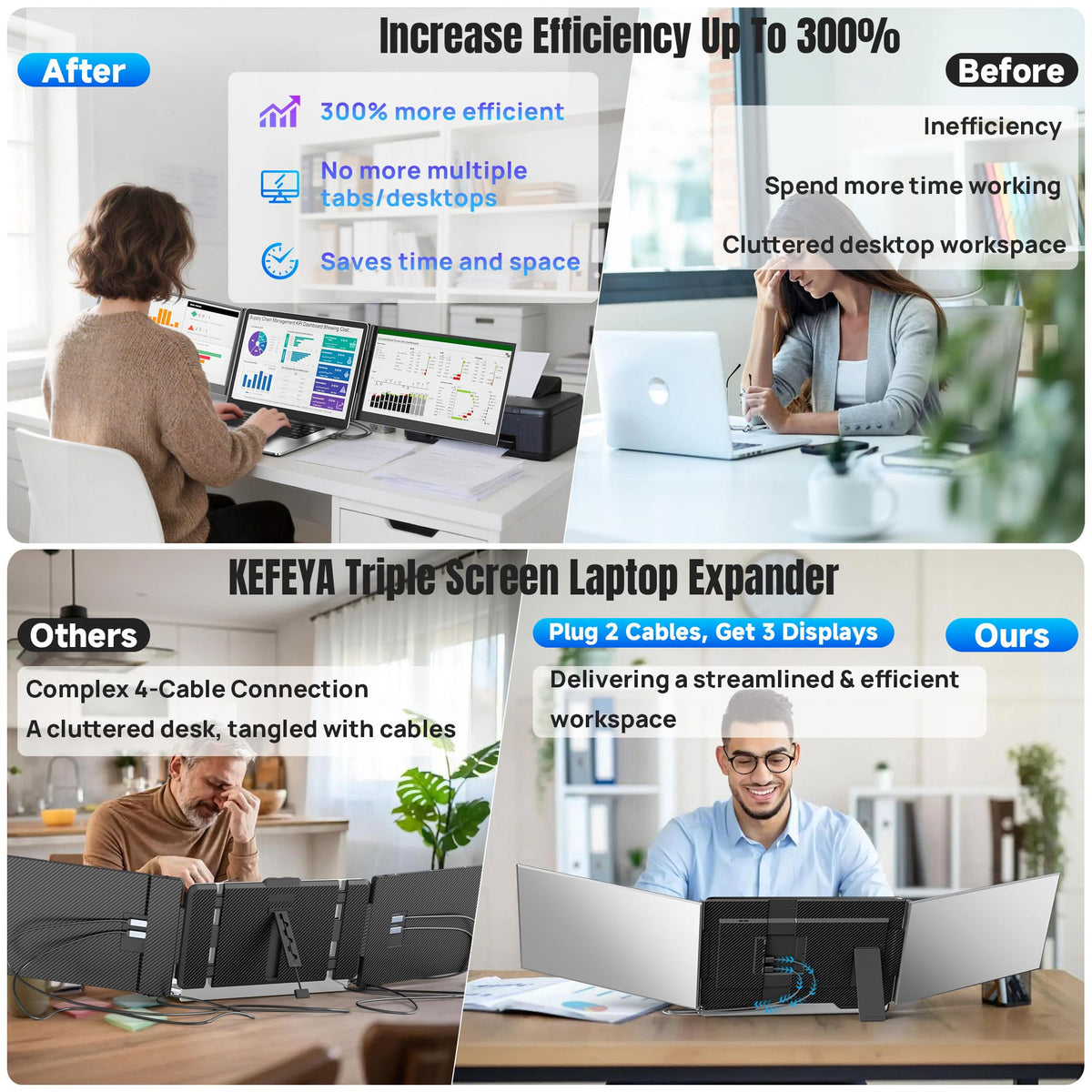 KEFEYA laptop screen extender foldable compact design enhances portability for travel