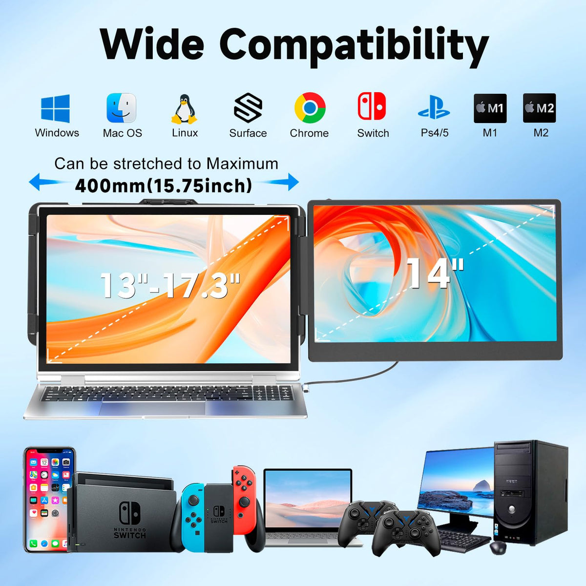 KEFEYA cables ready for plug-and-play connection via USB-C and HDMI