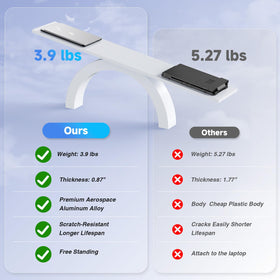 KEFEYA ultra-slim triple-monitor design for portable productivity