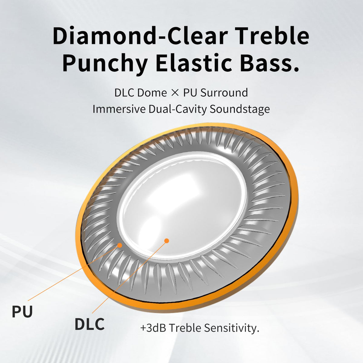 Gold nozzle signature on Kefine Delci AE for enhanced upper-treble detail.