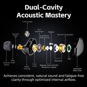 Kefine interchangeable nozzles displayed to show quick tune swaps for tone control