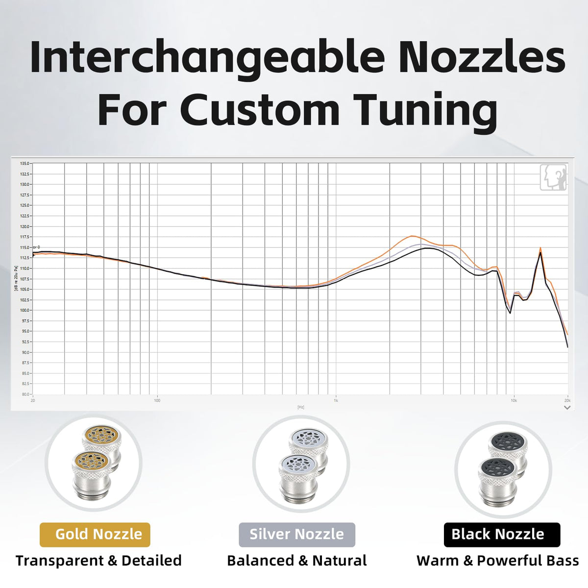 Kefine Klean SV black nozzle offering balanced reference sound