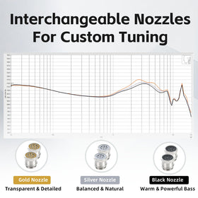 Kefine Klean SV black nozzle offering balanced reference sound