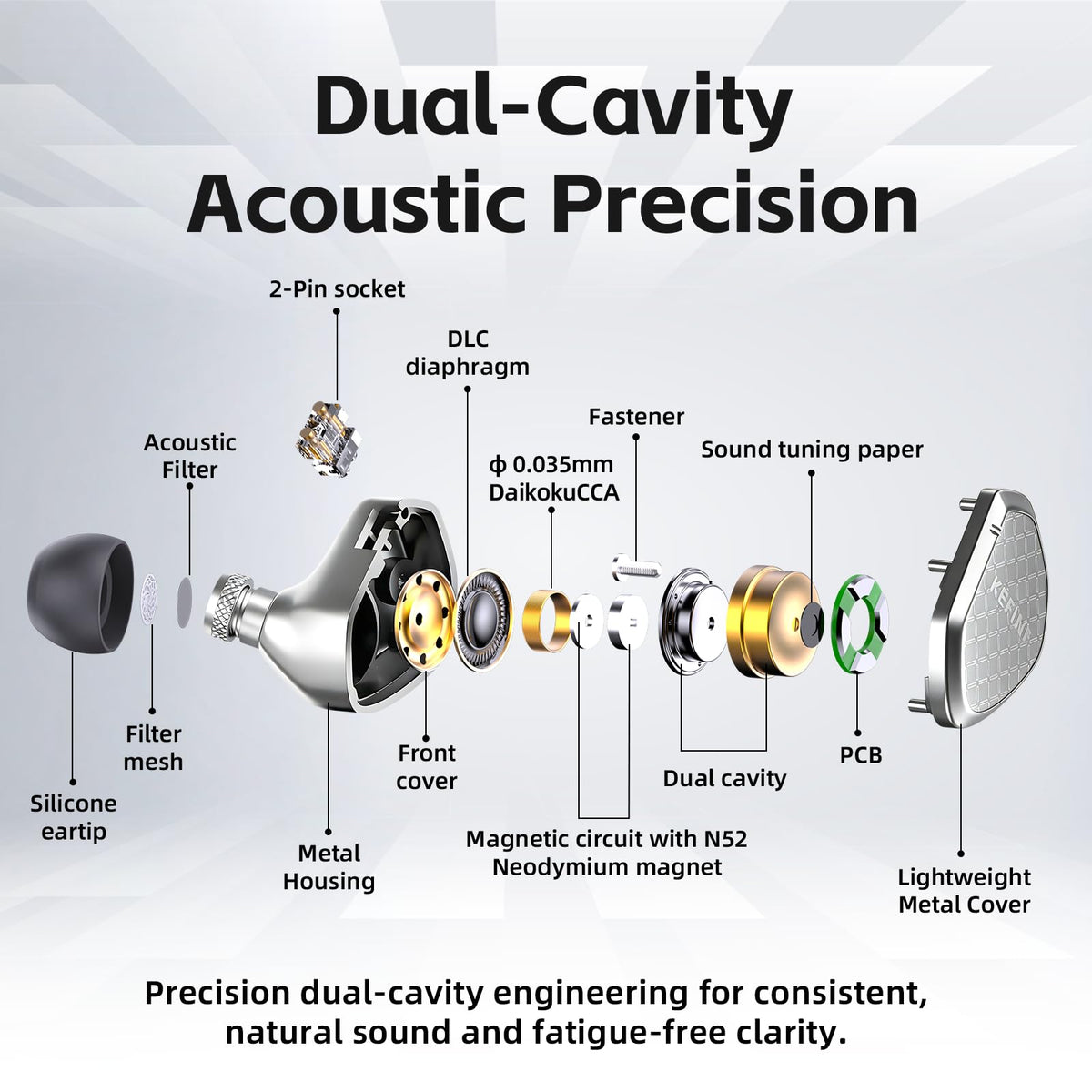 Kefine Klean SV gold nozzle enhancing treble clarity