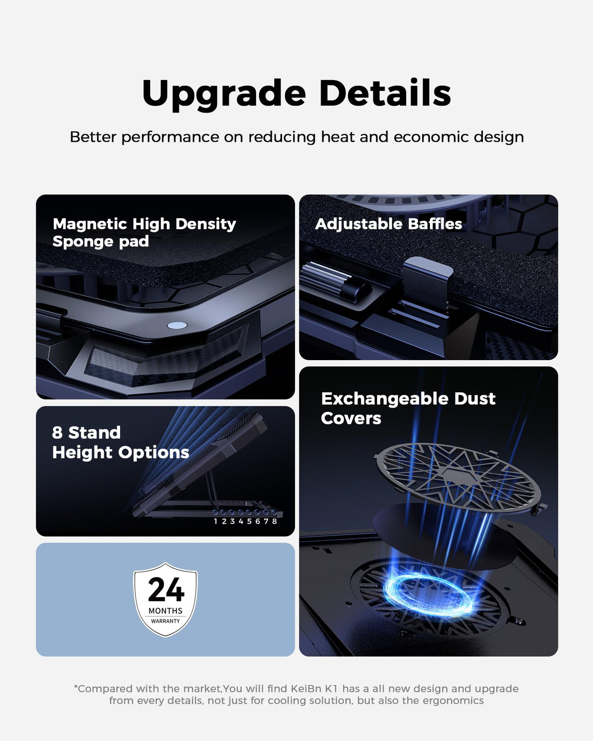 KeiBn cooling pad bottom vents show durable construction and heat dissipation potential