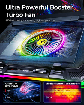 KeiBn K1 close-up of the 5.5 inch turbofan delivering focused airflow