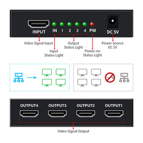 Keliiyo HDMI splitter 4K30Hz display compatibility for crisp video.