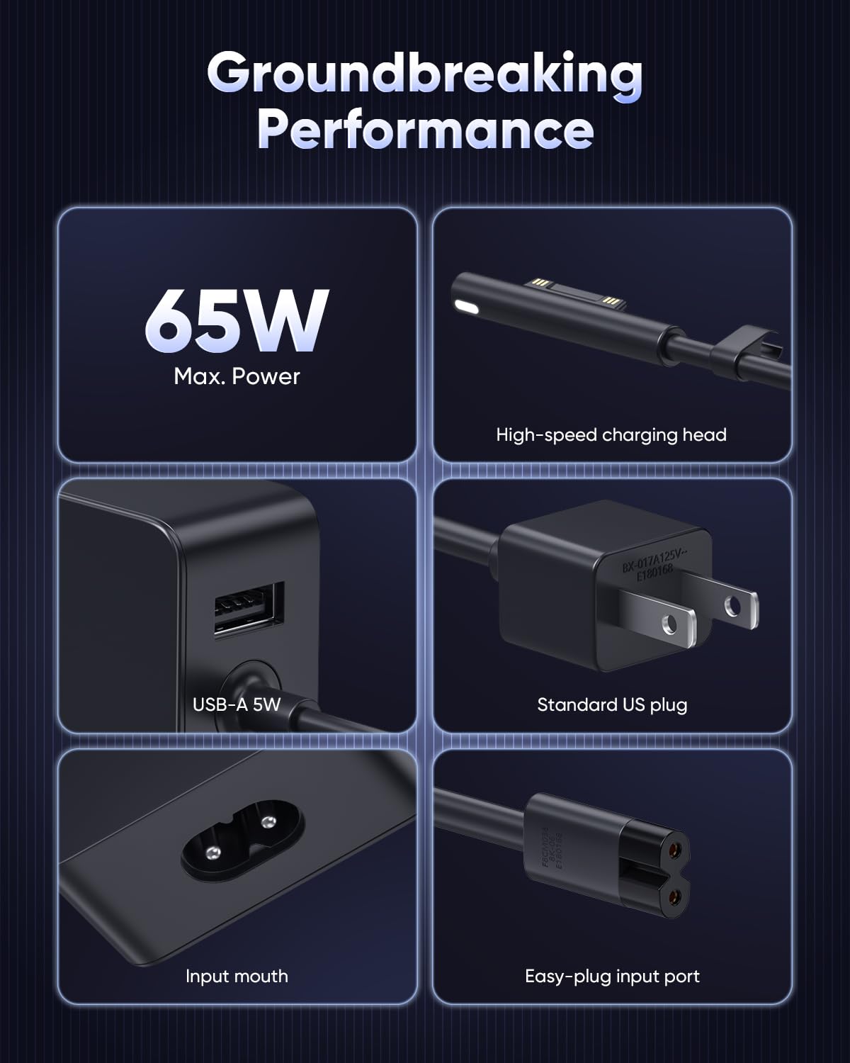 Kemida charger used with different Surface models showing broad compatibility benefit