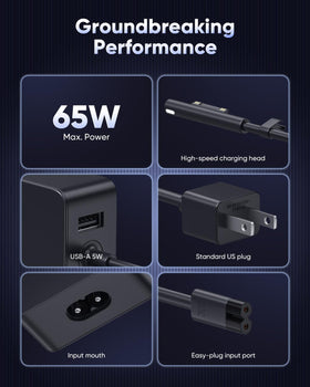 Kemida charger used with different Surface models showing broad compatibility benefit