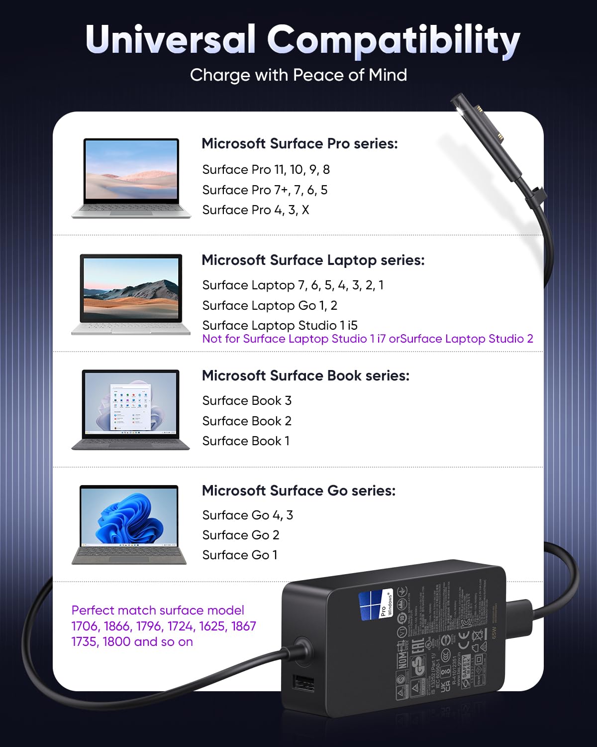 Kemida USB-A port and spec label highlighting multi-port utility and power