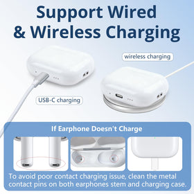 Kenko Back AirPods Pro 3 charging options image demonstrates USB-C and wireless charging.