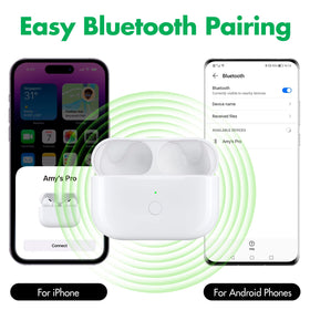 AirPods Pro case on wireless charging pad with Kenko Back.