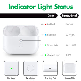 Built-in battery in Kenko Back case provides up to three full charges.