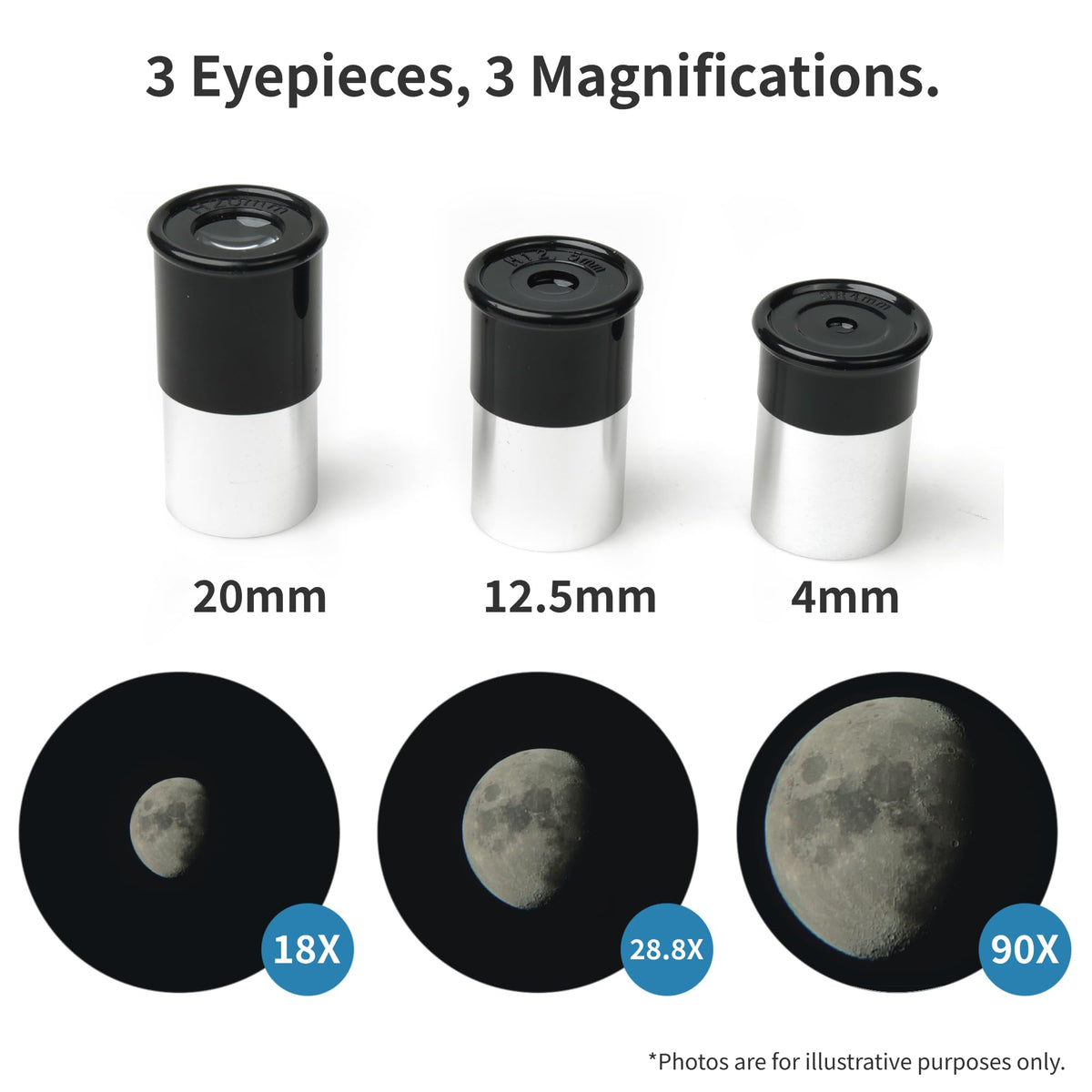 Kenko Sky Walker SW-0 upright prism supports clear ground observations from any angle.