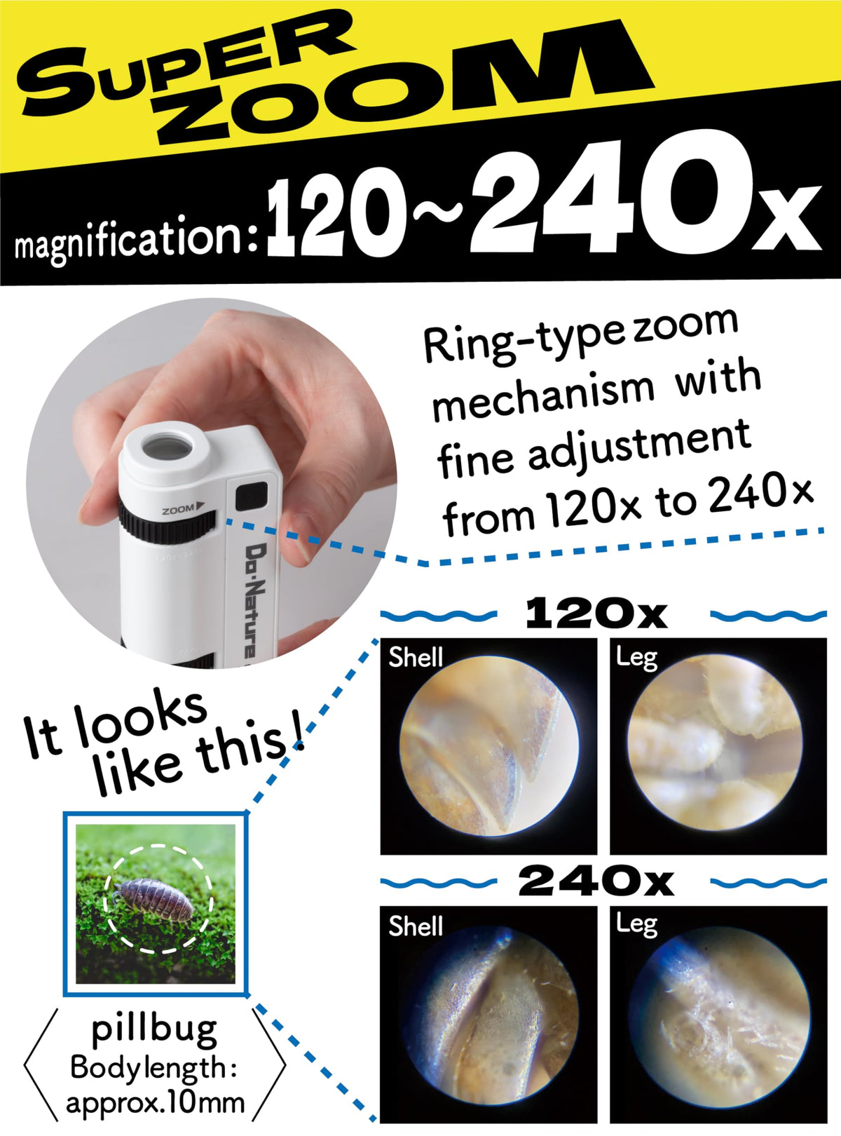 Kenko STV-240M with smartphone adapter attached demonstrating easy photo and video capture