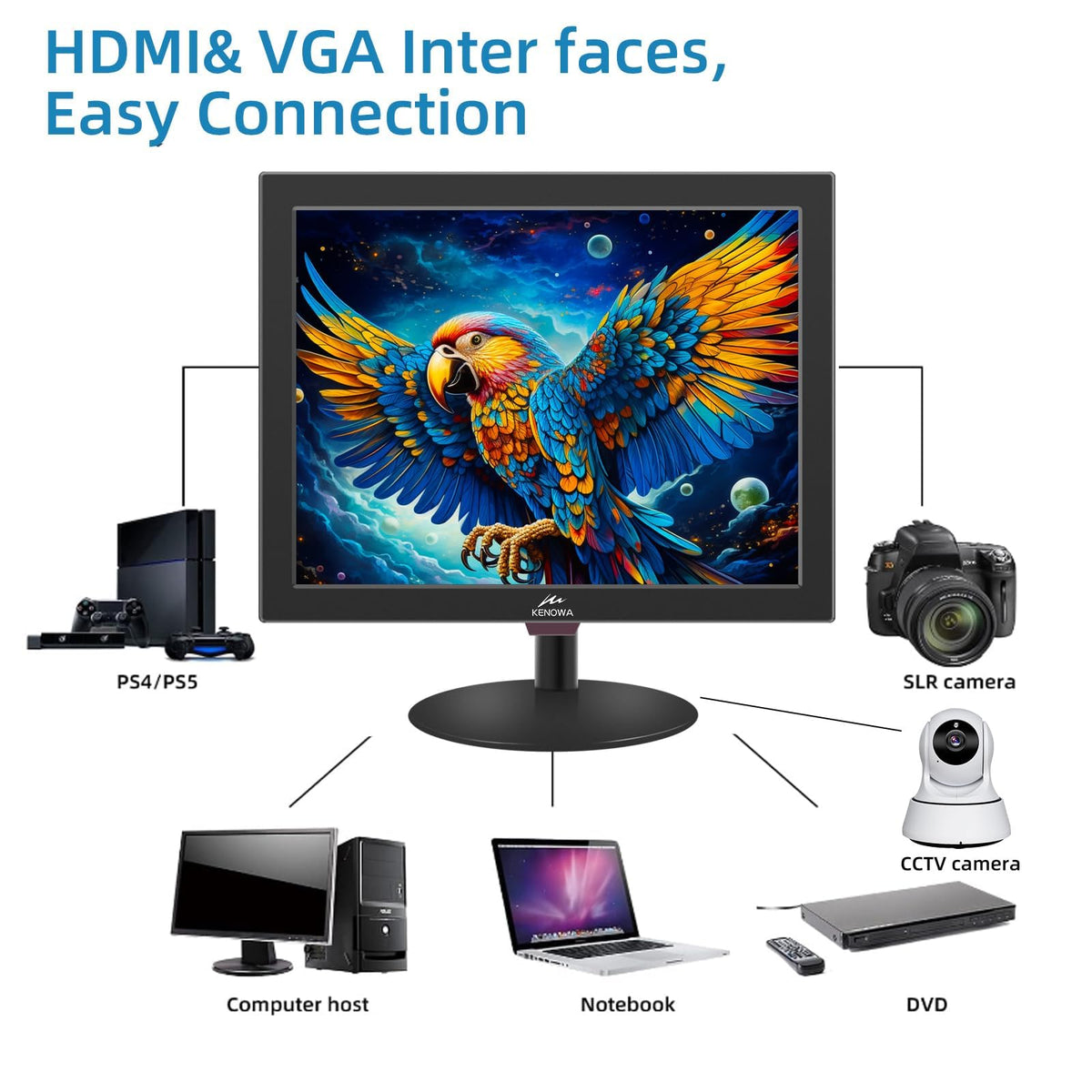 Kenowa 15-inch monitor with 75x75 mm VESA mount enables easy wall or arm mounting.