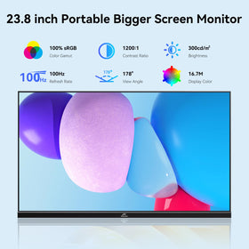 Kenowa 23.8-inch monitor with USB-C and HDMI ports for versatile connections