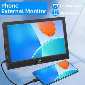 Kenowa rear view of HDMI and dual USB‑C ports for broad device compatibility