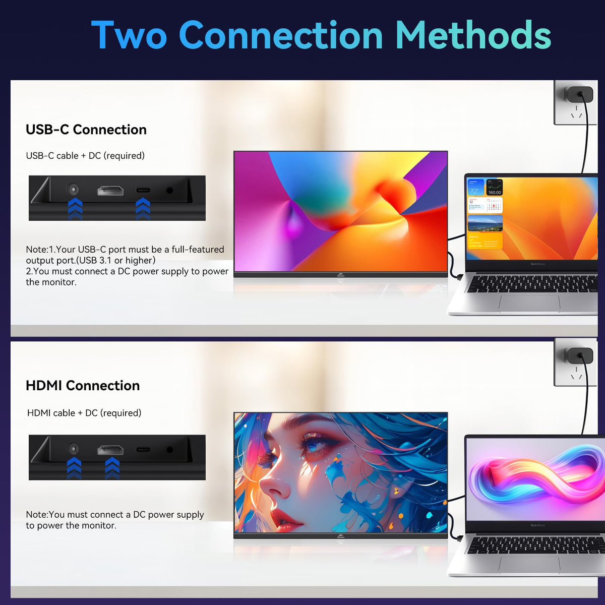 Kenowa monitor with HDMI and USB-C ports for versatile connectivity