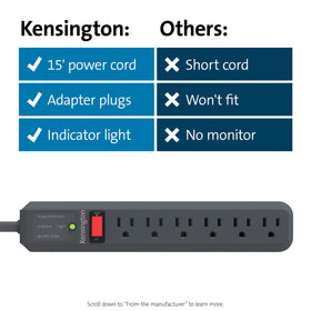 Kensington Guardian strip is UL-listed and CSA-certified with a limited lifetime warranty.