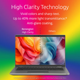 Kensington High Clarity Privacy Screen mounted on a laptop for on-the-go privacy.