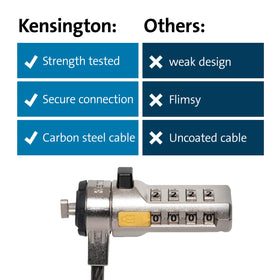 Kensington lifestyle scene in office conveying visible device theft deterrence