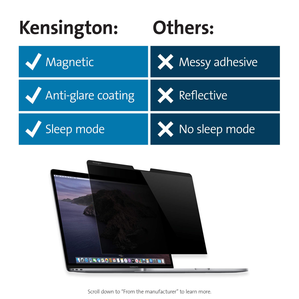Kensington MagPro Elite privacy screen kit includes cleaning cloth and screen holder.