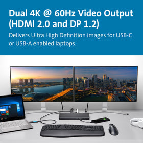 Kensington SD4750P back ports showing HDMI and DisplayPort flexibility for two monitors.