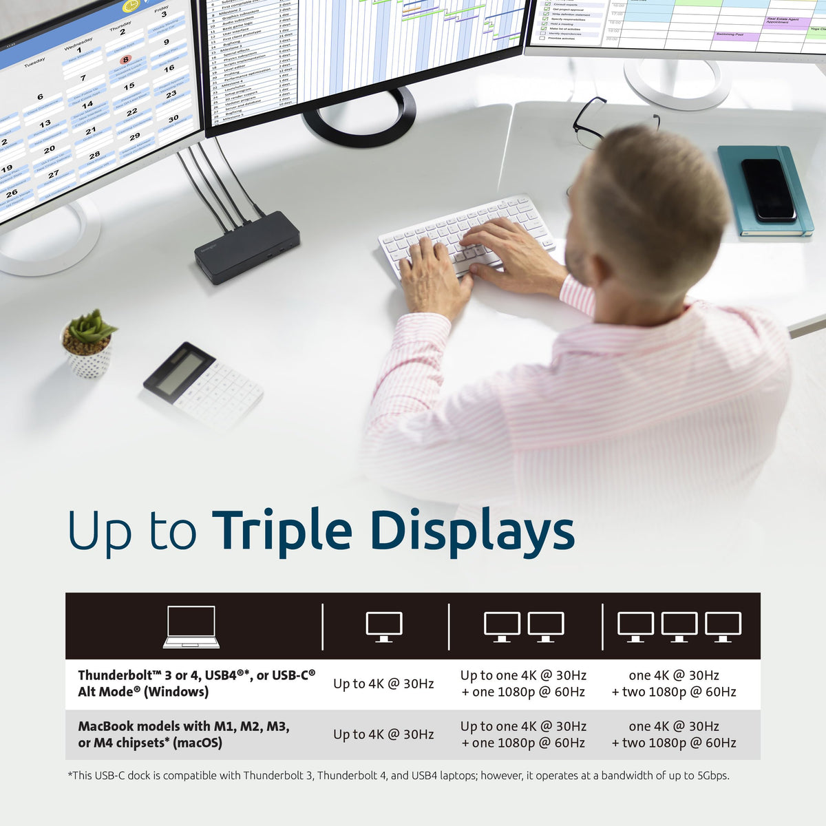 Kensington SD4760P USB-A ports close-up for easy peripheral expansion.