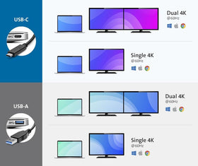 Kensington SD4780P compact footprint on desk with on/off switch visible.