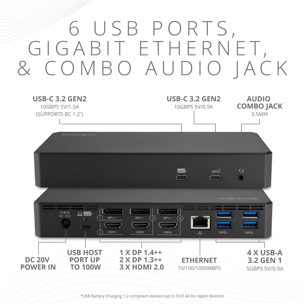 Kensington SD4790P supports triple-monitor setup on MacBook M1/M2 for productivity