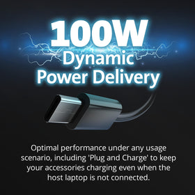 Kensington SD4880P connected to four monitors for workspace productivity