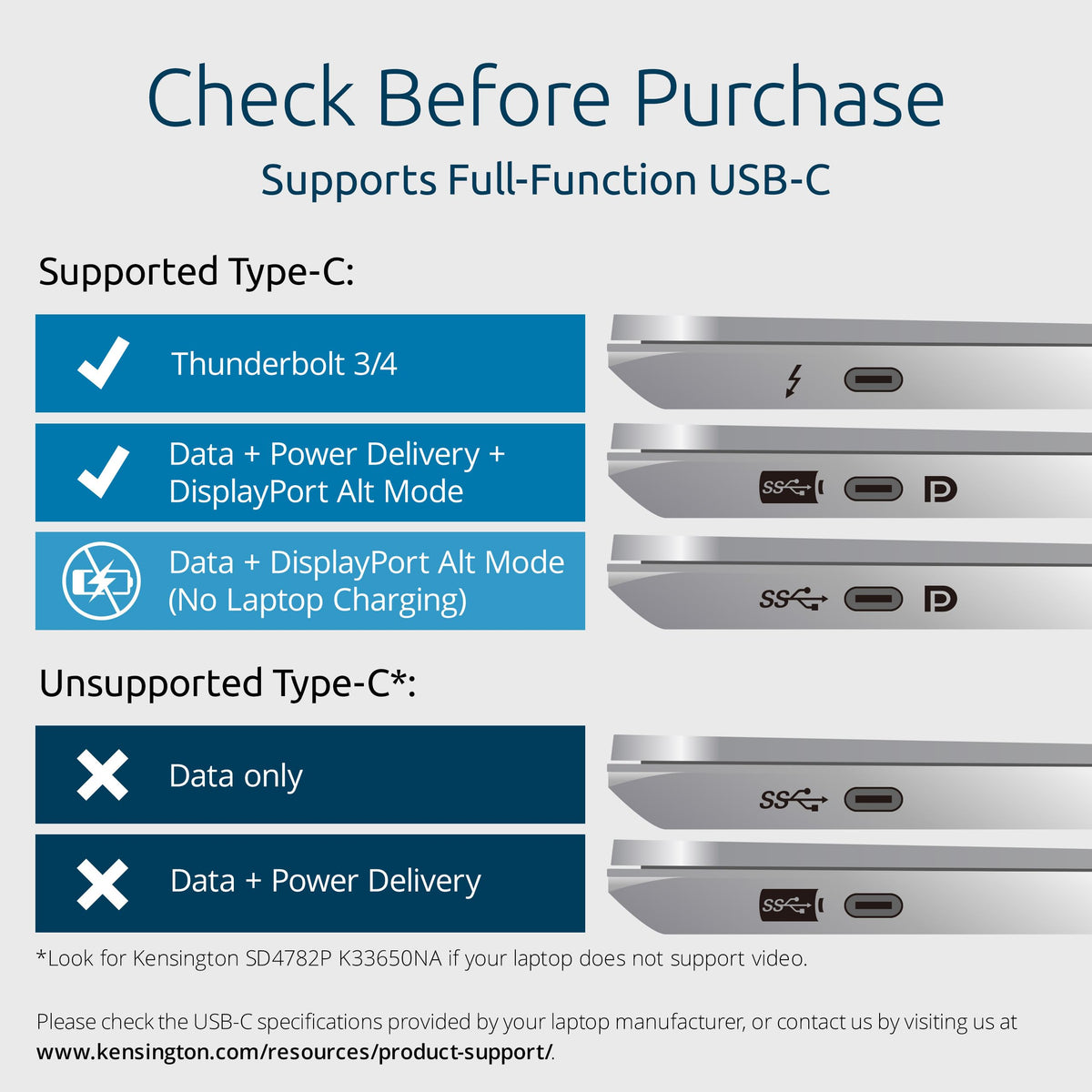Kensington SD4880P packaging and included mounting options