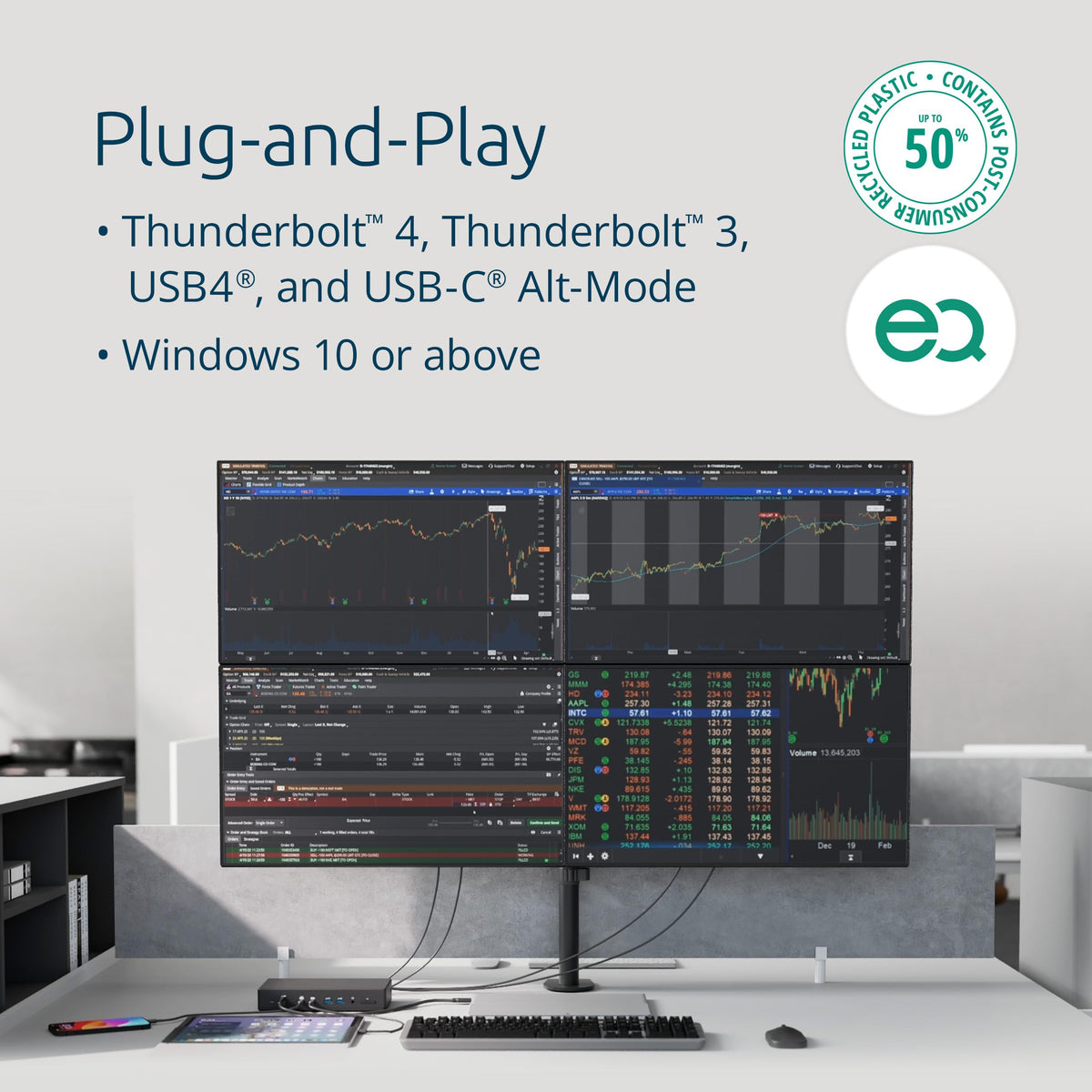 Kensington SD4880P side ports layout highlighting USB-C and USB-A connectivity