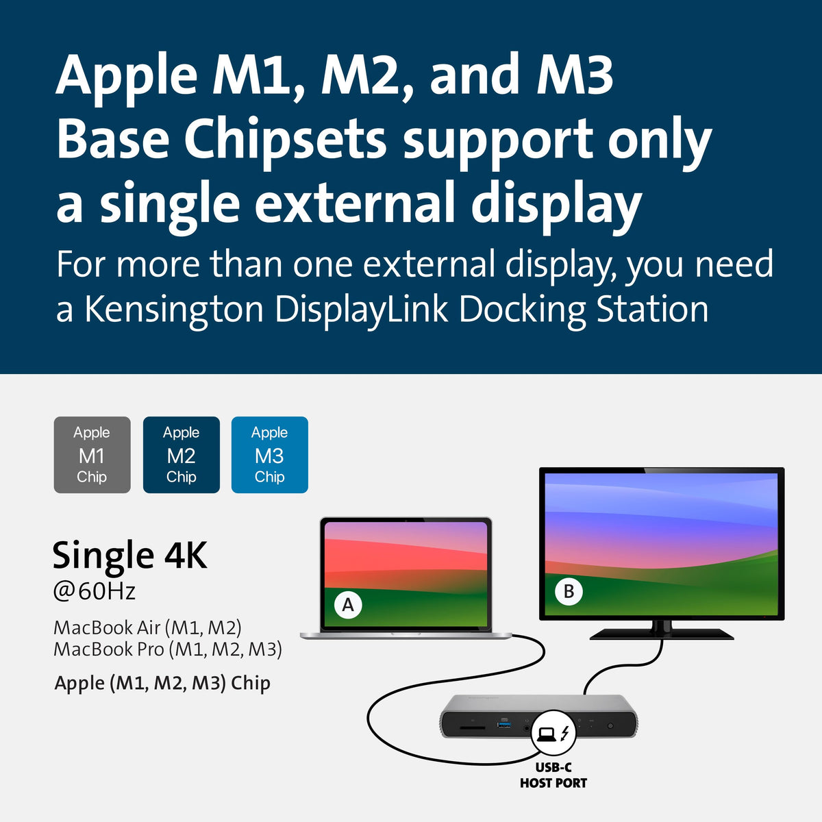 Kensington SD5600T laptop connection enabling charging and data transfer