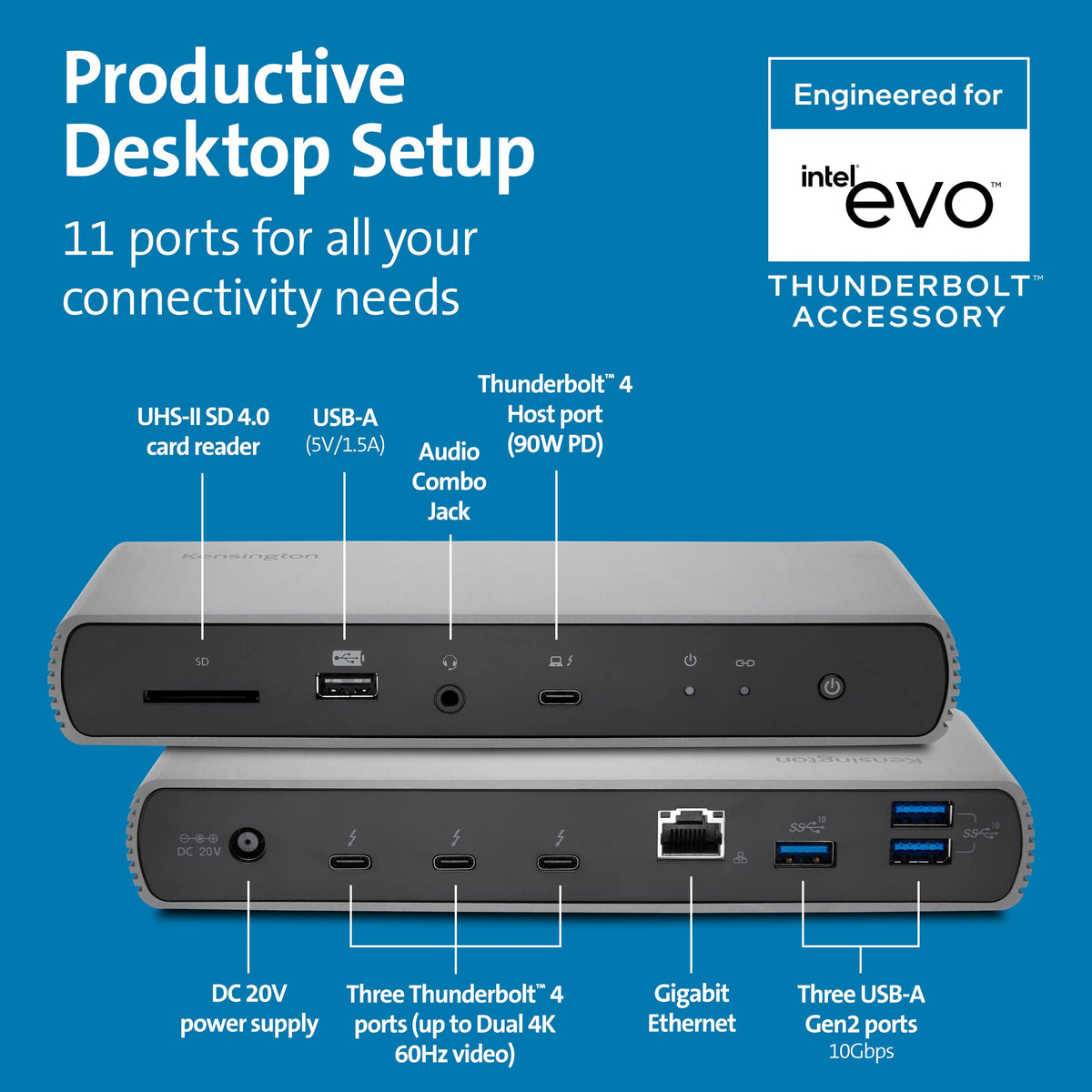 Kensington SD5700T rear ports showing USB-A, Ethernet, and SD reader for productivity.