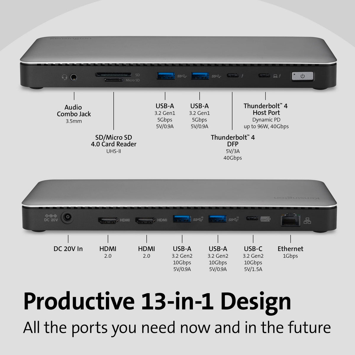 Kensington SD5760T dual 4K output supports immersive displays for design work.