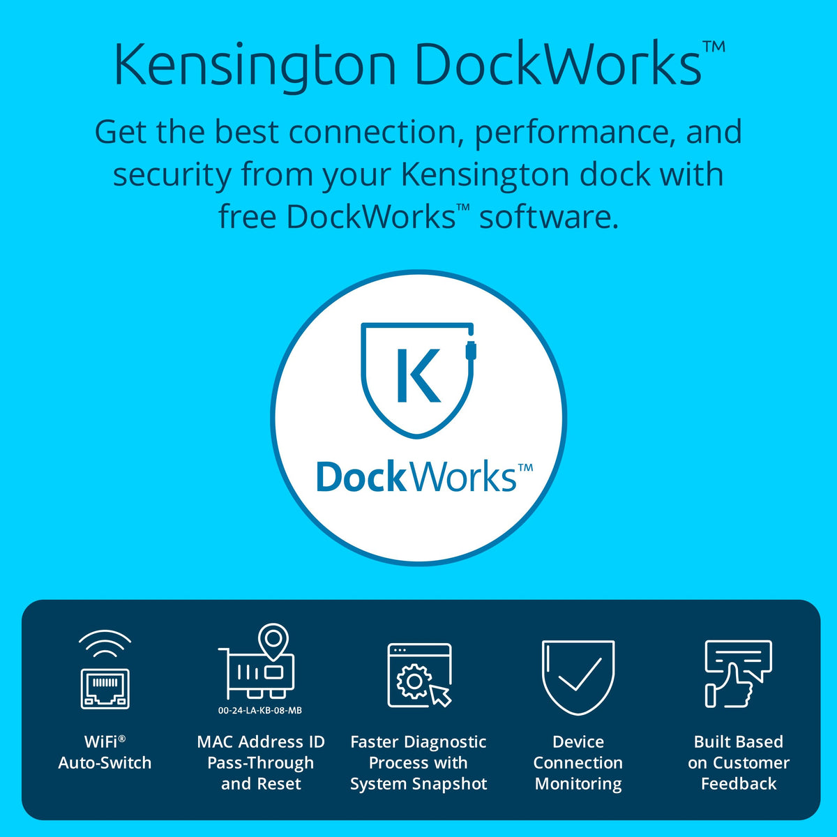 Kensington SD5780T with VESA mount capability for flexible setups