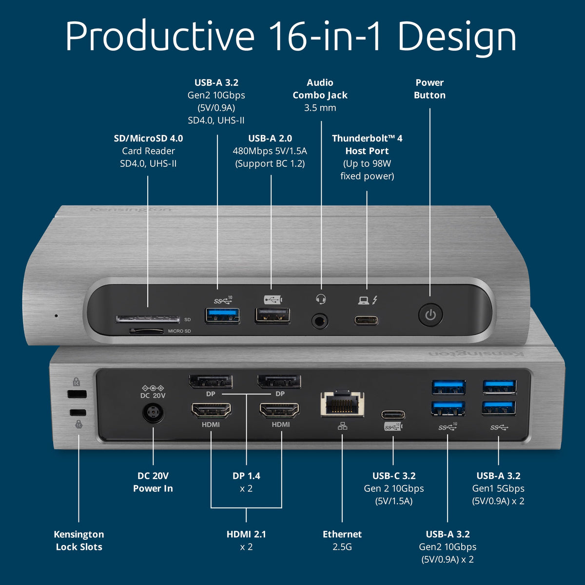 Kensington SD5800T side ports highlight quick access to peripherals.