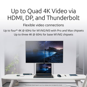 Kensington SD5900T rear ports enable high-speed data and charging for devices
